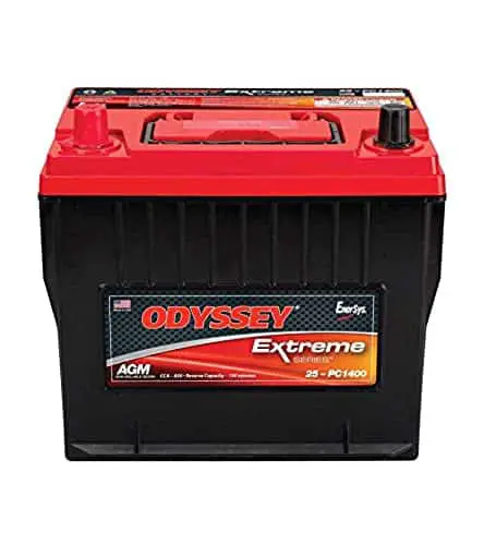 Best Group 25 Battery